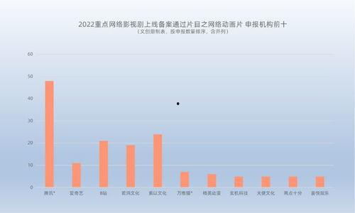 在线222国产,跨文化融合与创新之路